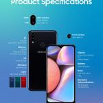Samsung a10s