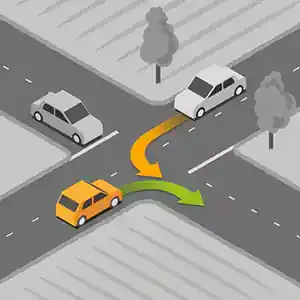 Code de la Route : La Formation Complète